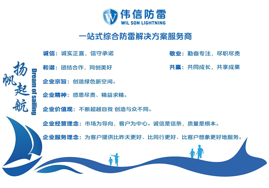 伟信防雷企业文化