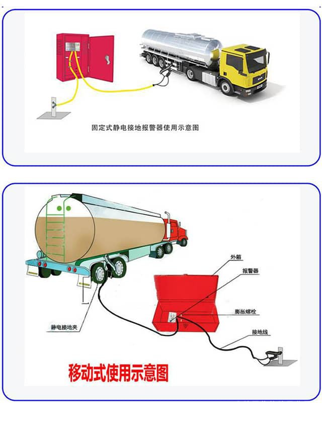 接地静电释放器使用方法