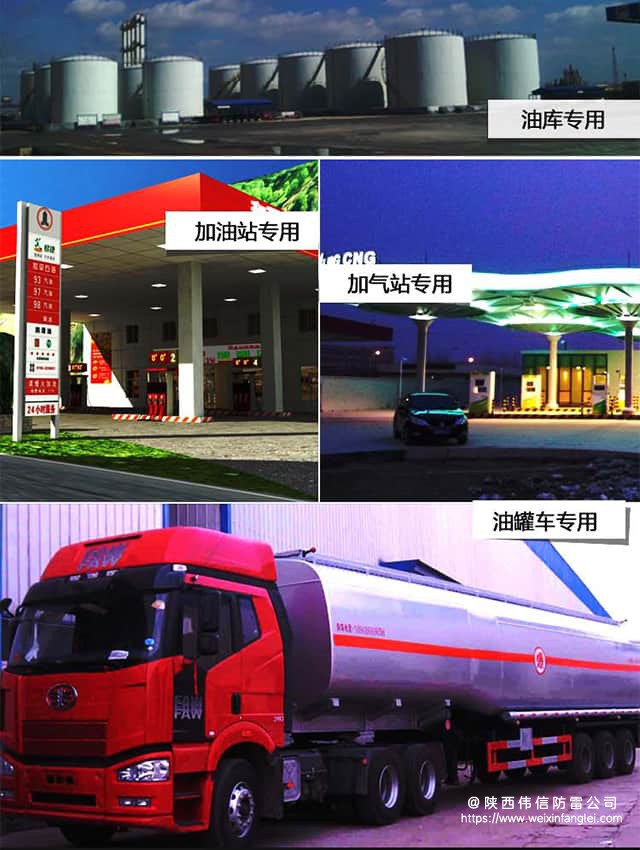 接地静电释放器应用场合