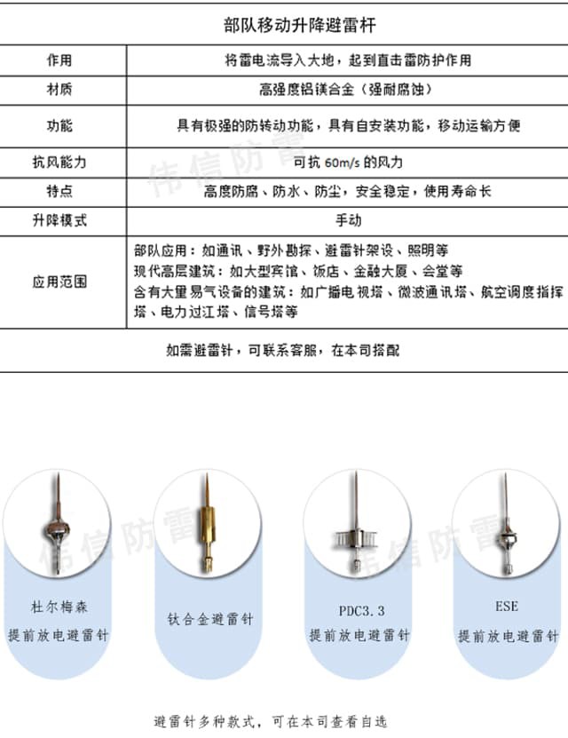 移动升降避雷杆技术参数