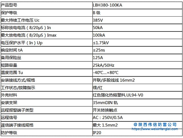 三相模块式电源防雷器100KA技术参数