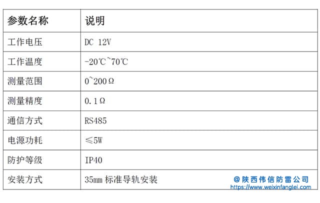 接地电阻在线监测箱技术参数