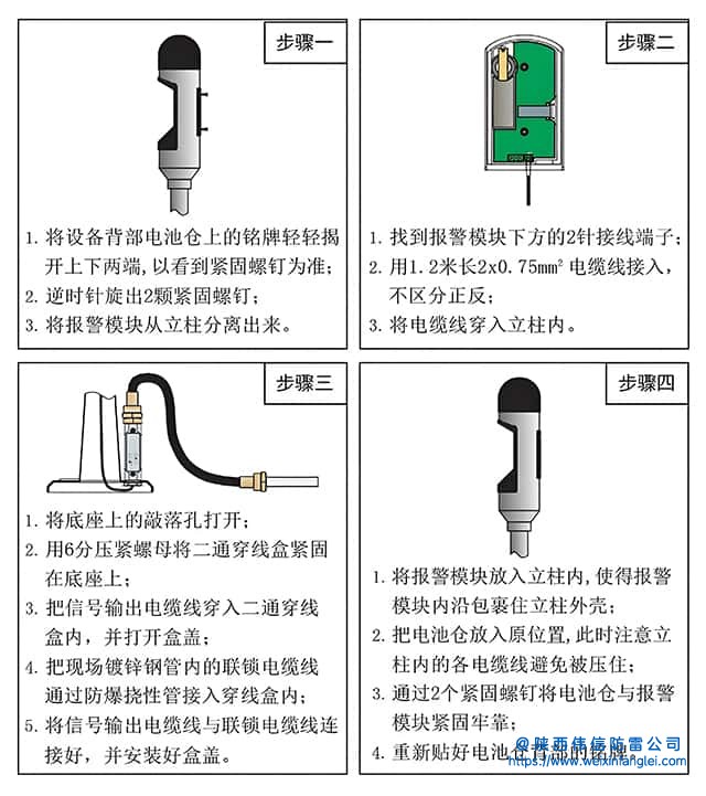 PS-A数显语音型人体静电释放报警仪安装方式