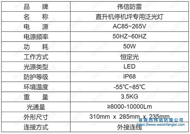 直升机停机坪专用泛光灯规格参数.jpg