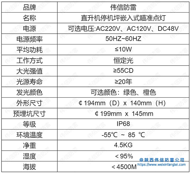 直升机停机坪嵌入式瞄准点灯规格参数.jpg
