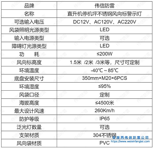 直升机停机坪风向标灯参数.jpg
