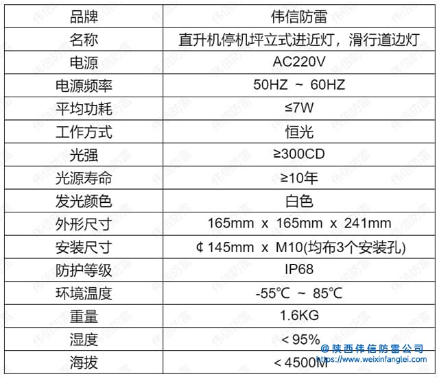 直升机停机坪立式进近灯「滑行道灯」技术参数