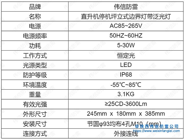 直升机停机坪立式边界灯带泛光灯规格参数.jpg