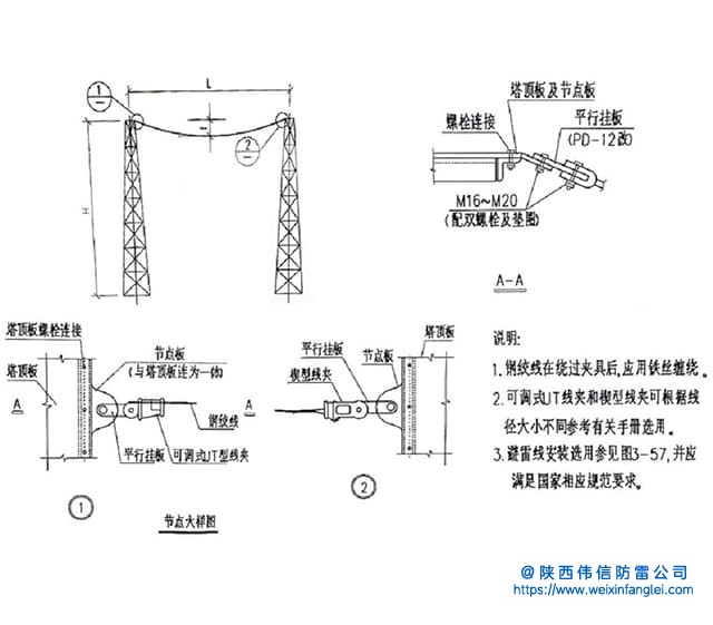 35米四角角钢拉线避雷线塔安装图