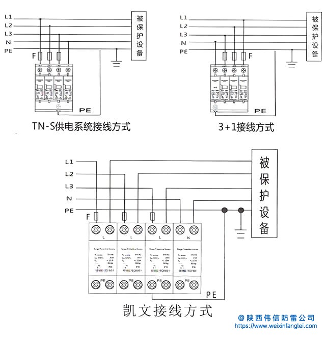 WXA220-40KA(单相)二级电源浪涌保护器连接方式
