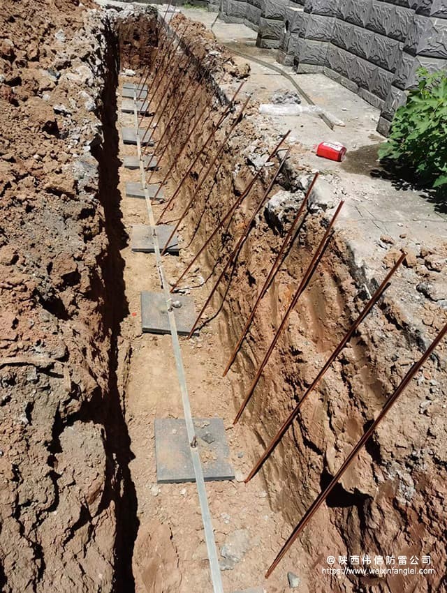 陕西西安某单位厂房设备1欧姆防雷接地工程项目