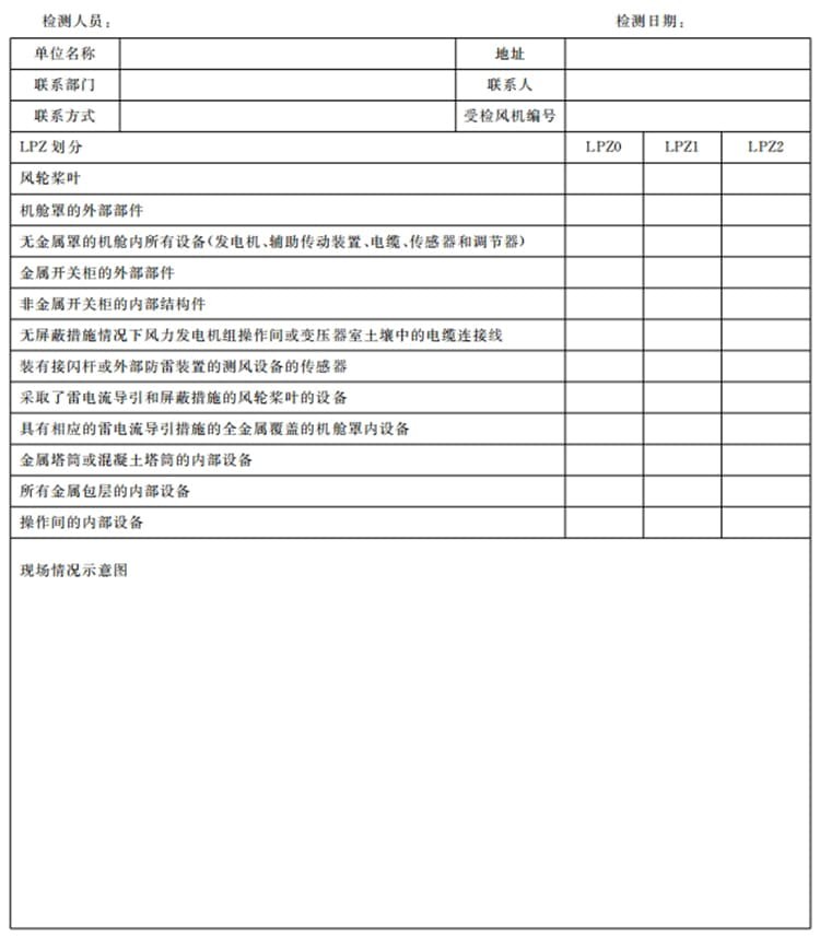 表 A.1 基本情况表