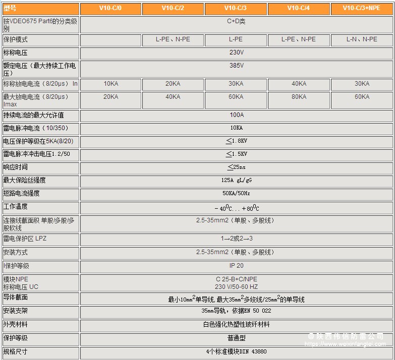 OBO电源防雷器 V20-C 详细参数.jpg